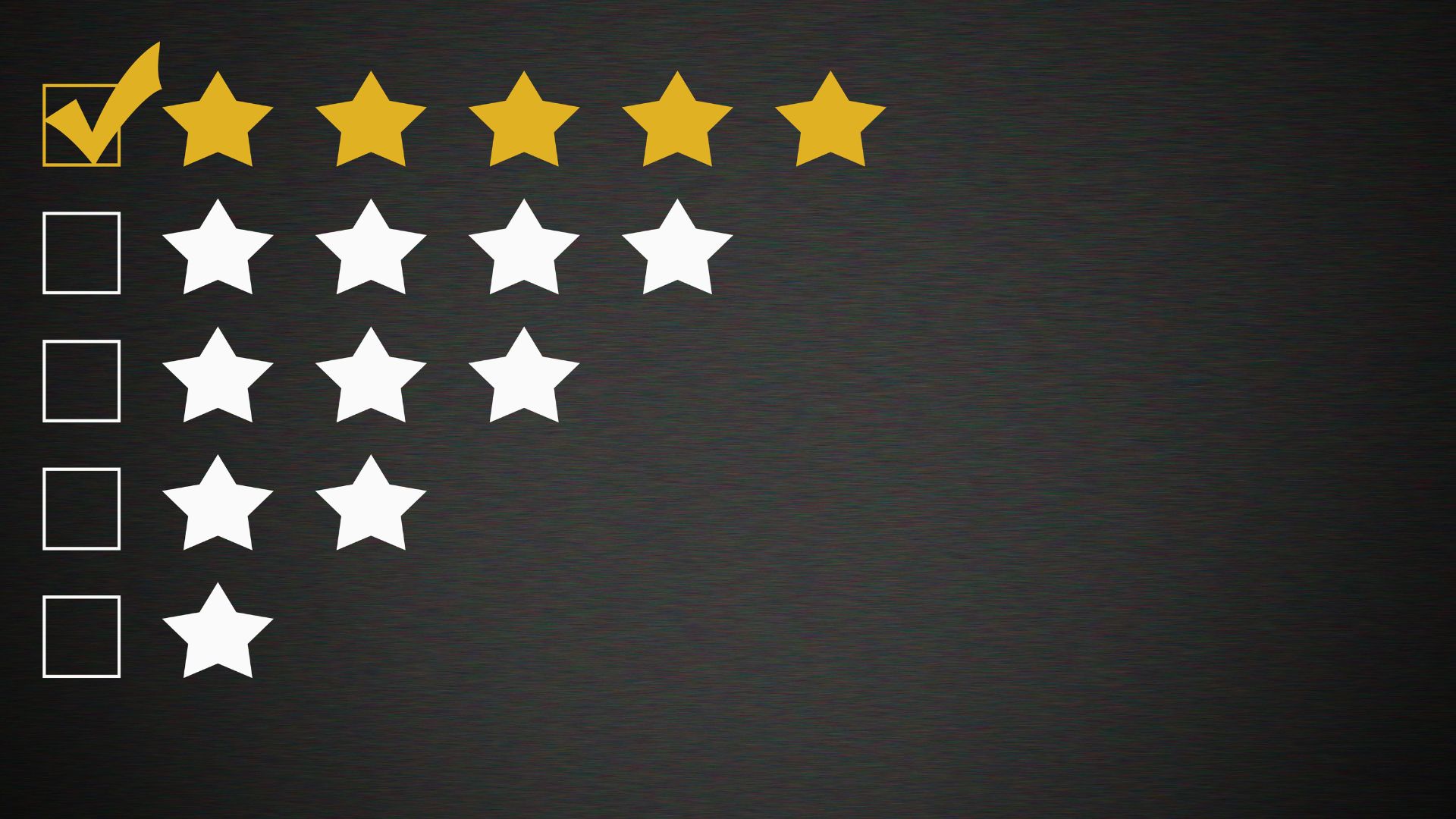 Descubra como alinhar marketing e vendas com avaliações positivas