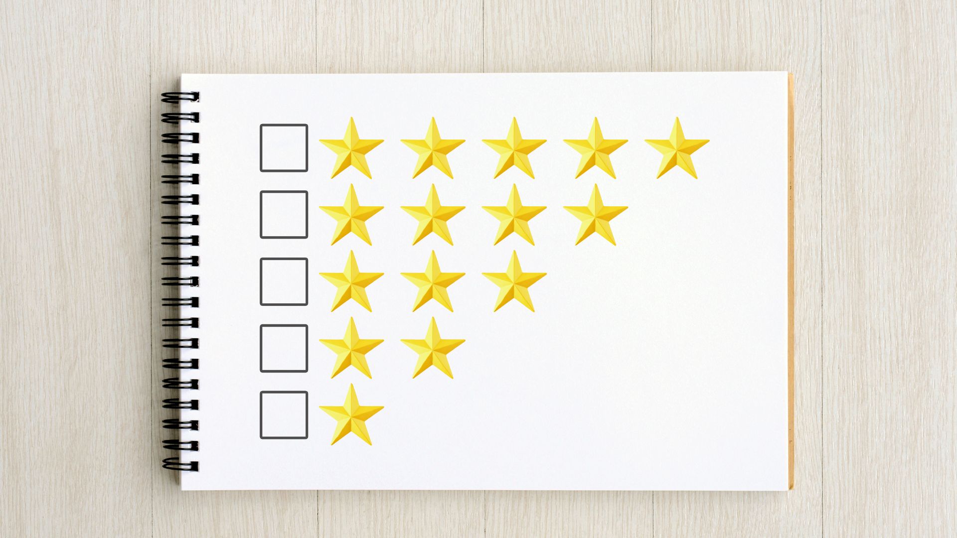 Aprenda a transformar feedbacks de clientes em insights valiosos para seu negócio. Descubra como críticas podem impulsionar sua inovação e sucesso!